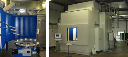 Turnkey Systems