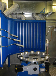 Turntables, Robots and Linear Manipulators